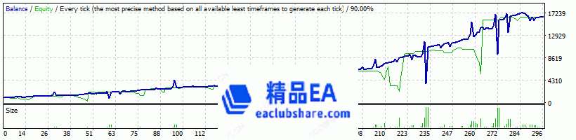 eaclubshare.com.png