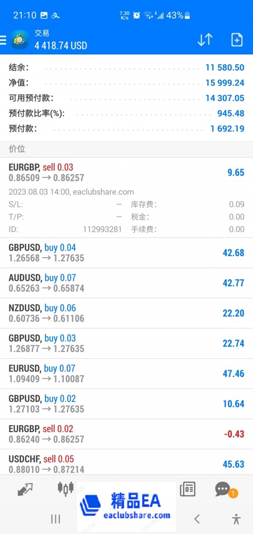 Screenshot_20230804-211100_MetaTrader 4.jpg