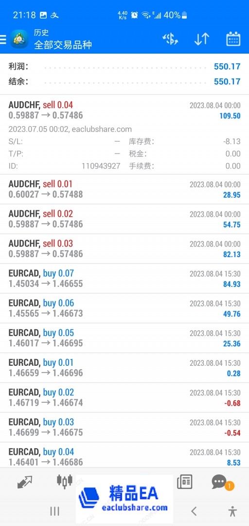 Screenshot_20230804-211854_MetaTrader 4.jpg