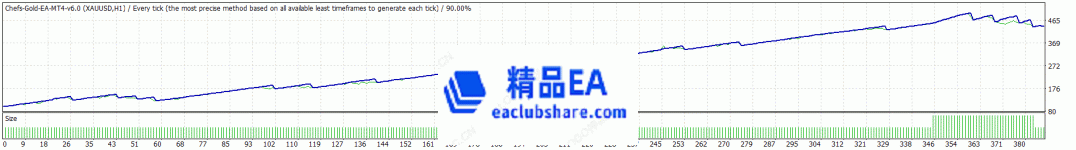 eaclubshare.com2.png