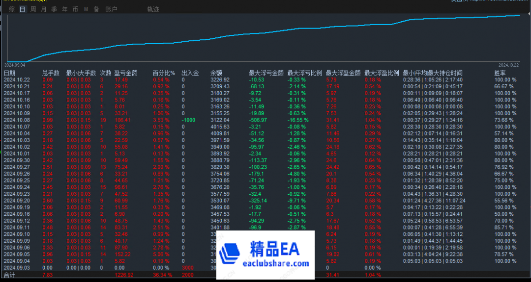 5ab1a92115eb8a49cac8219a9148888.png