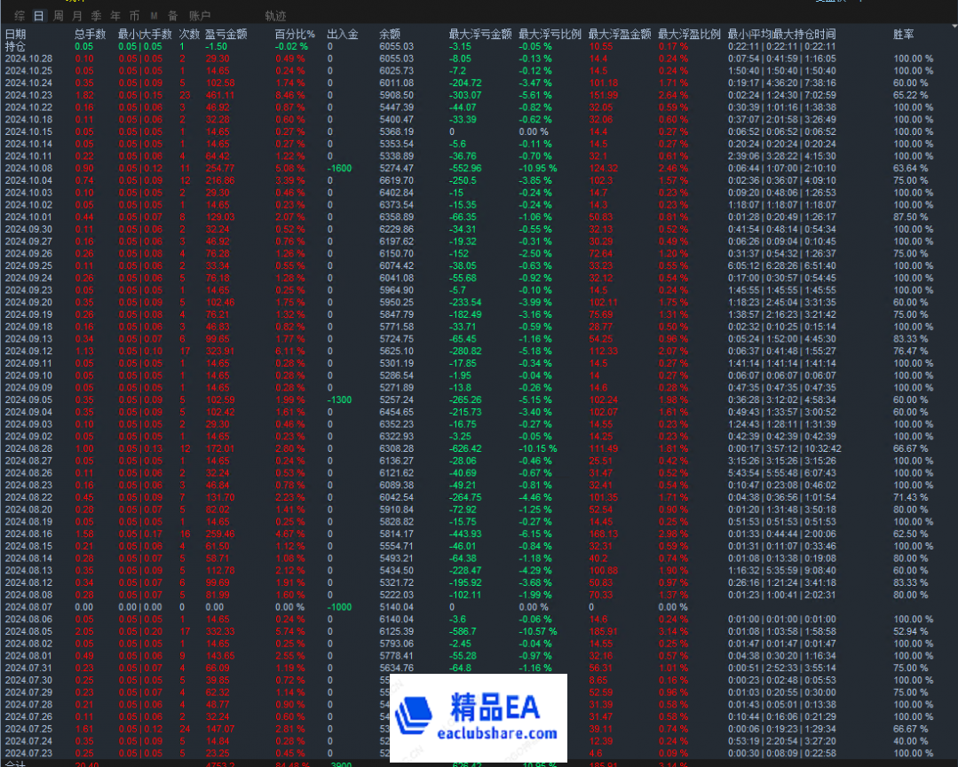 2ddb092b66decc3e517252c8df1f526.png