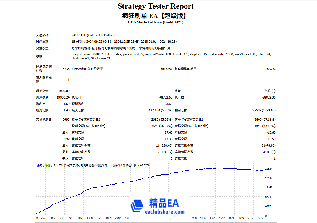 fda831fde5c6b21777aab9ef72f24d9.png