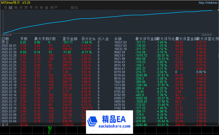 4.1日发帖配图..png