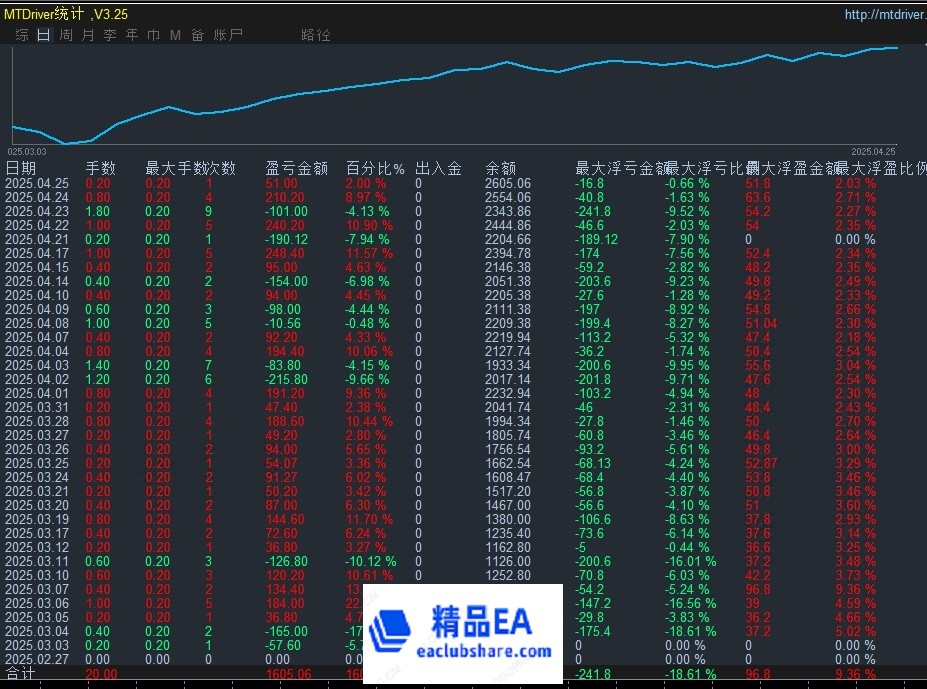 4.27发图.jpg