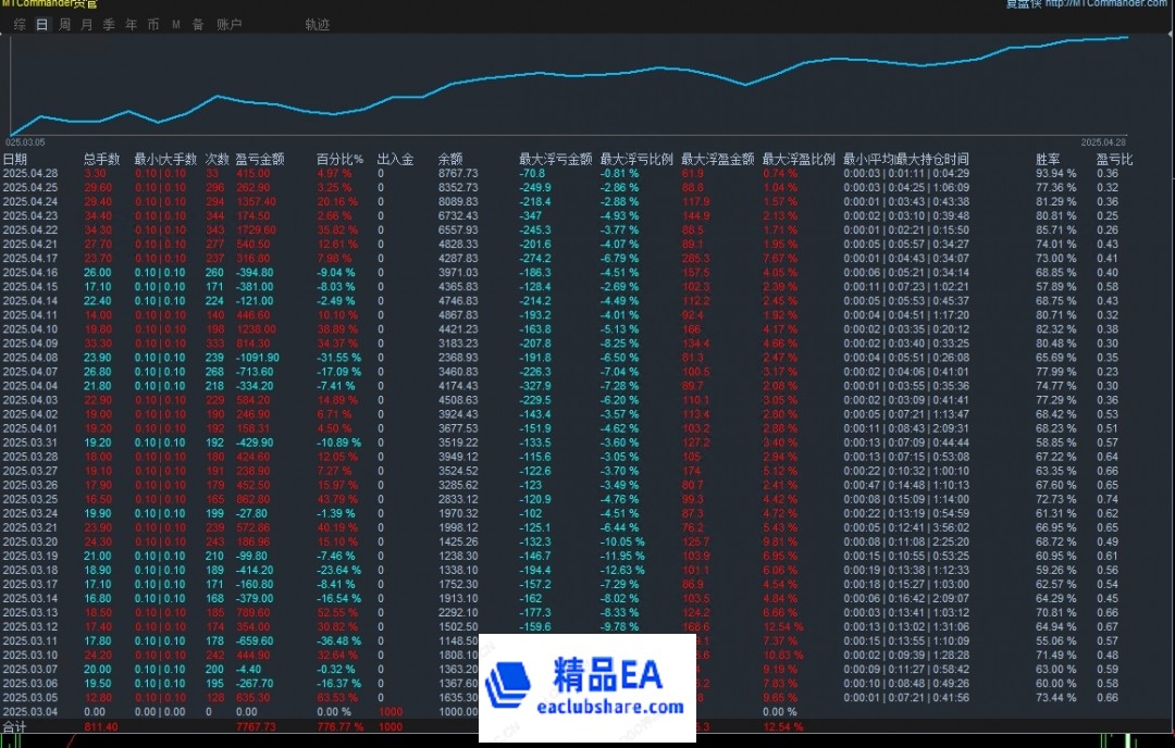 4.28顶.jpg