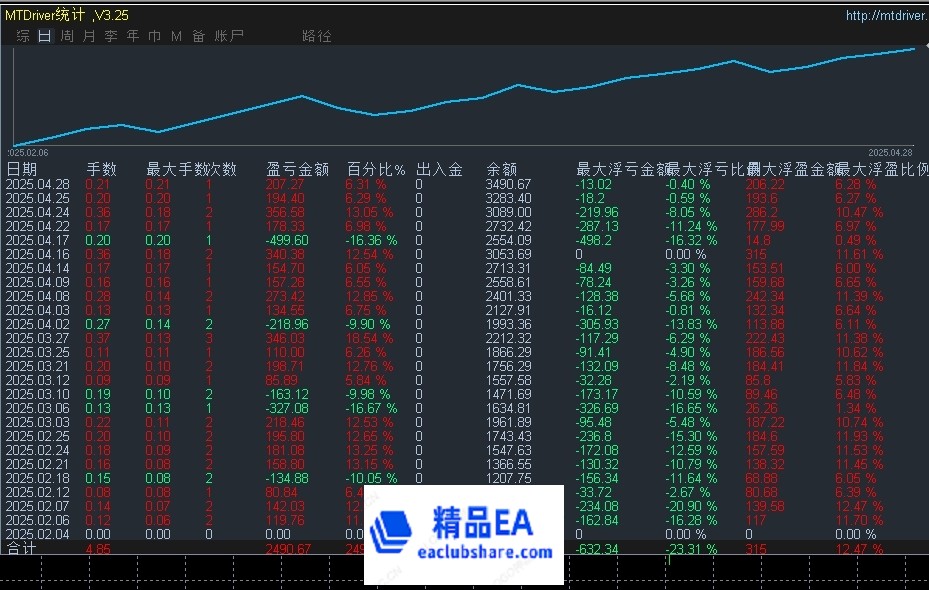 4.29顶.jpg