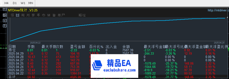 4.29日发帖配图..png
