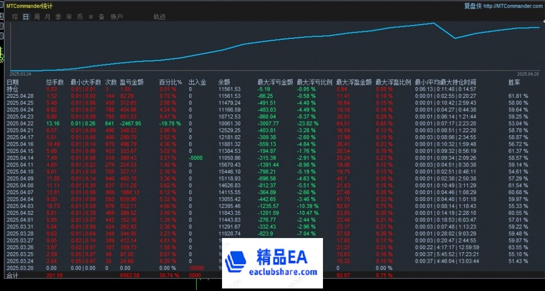 4.30顶.jpg