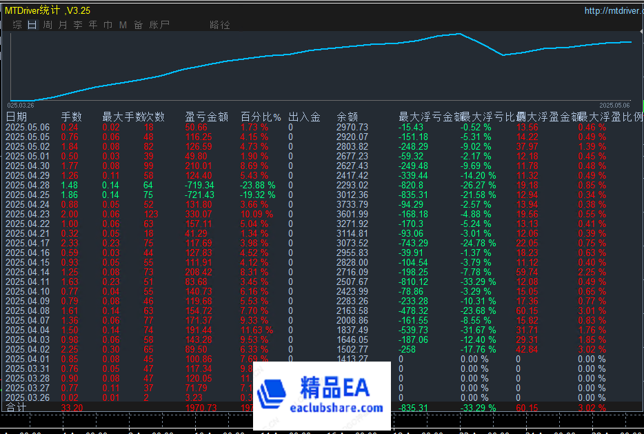5.7日发帖配图..png
