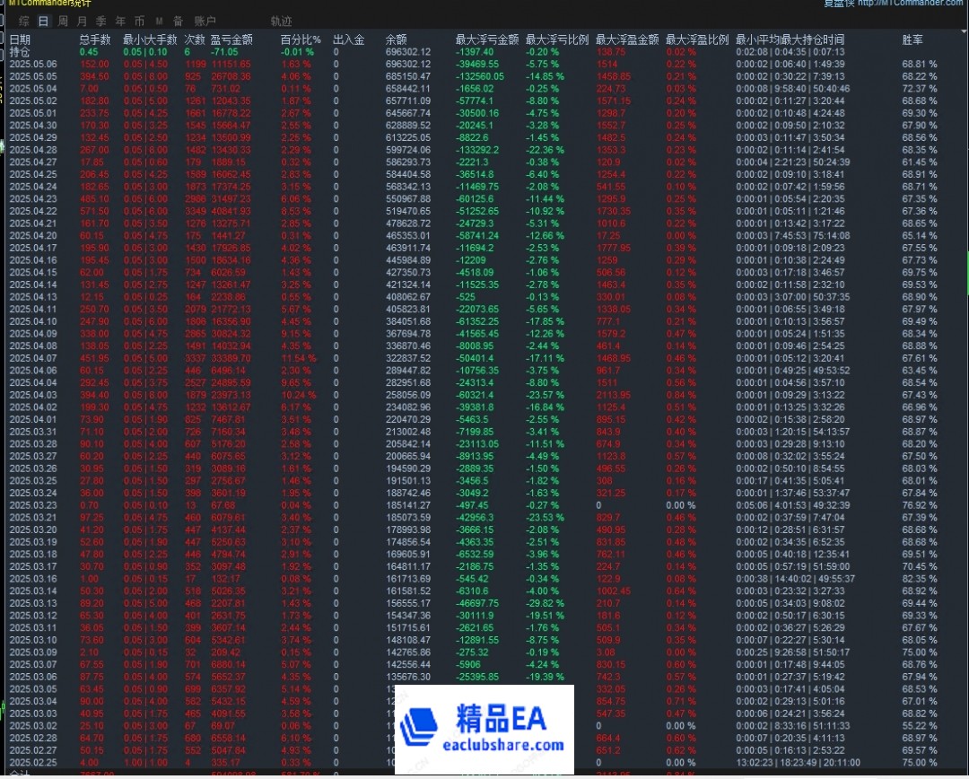 5.7顶.jpg