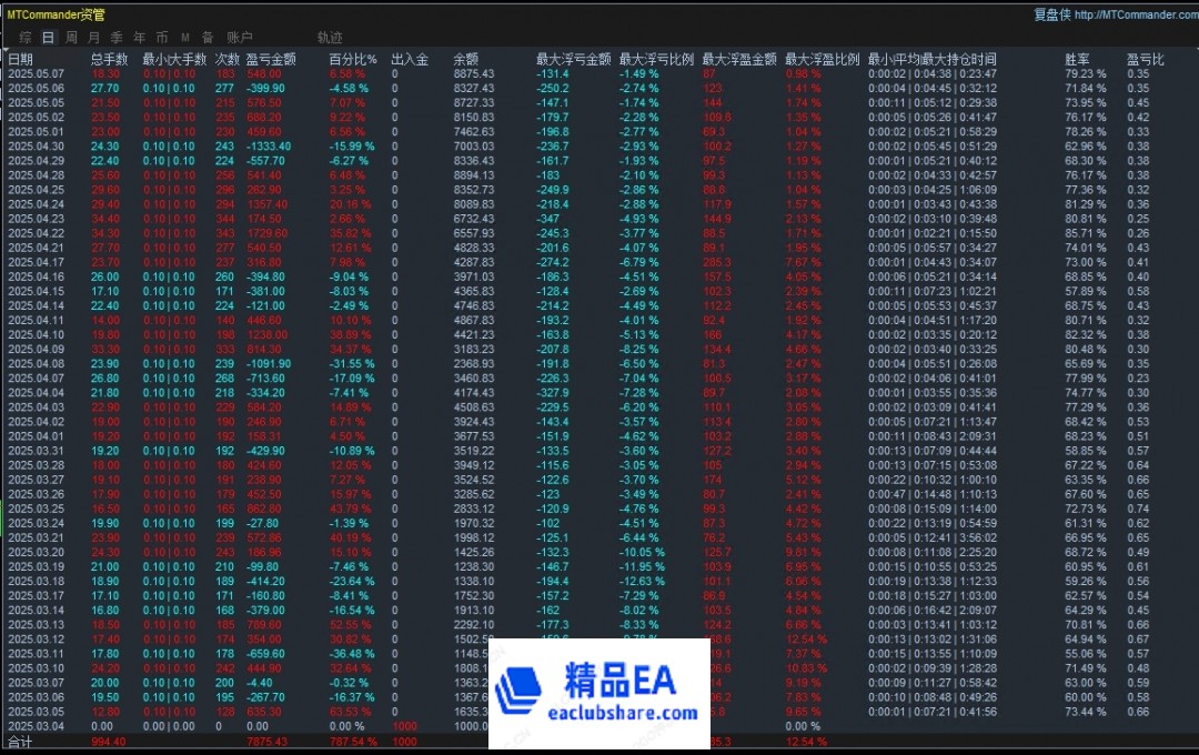 5.14.2顶.jpg