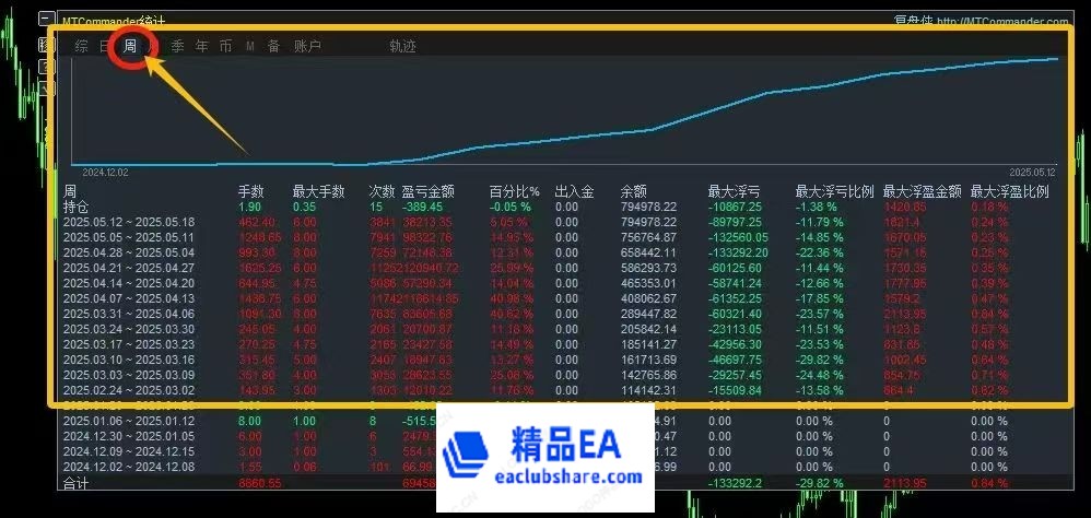 5.15统计图.jpg