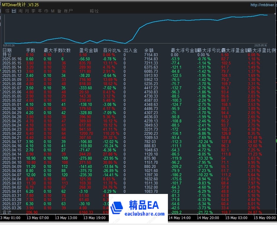 5.16顶.jpg