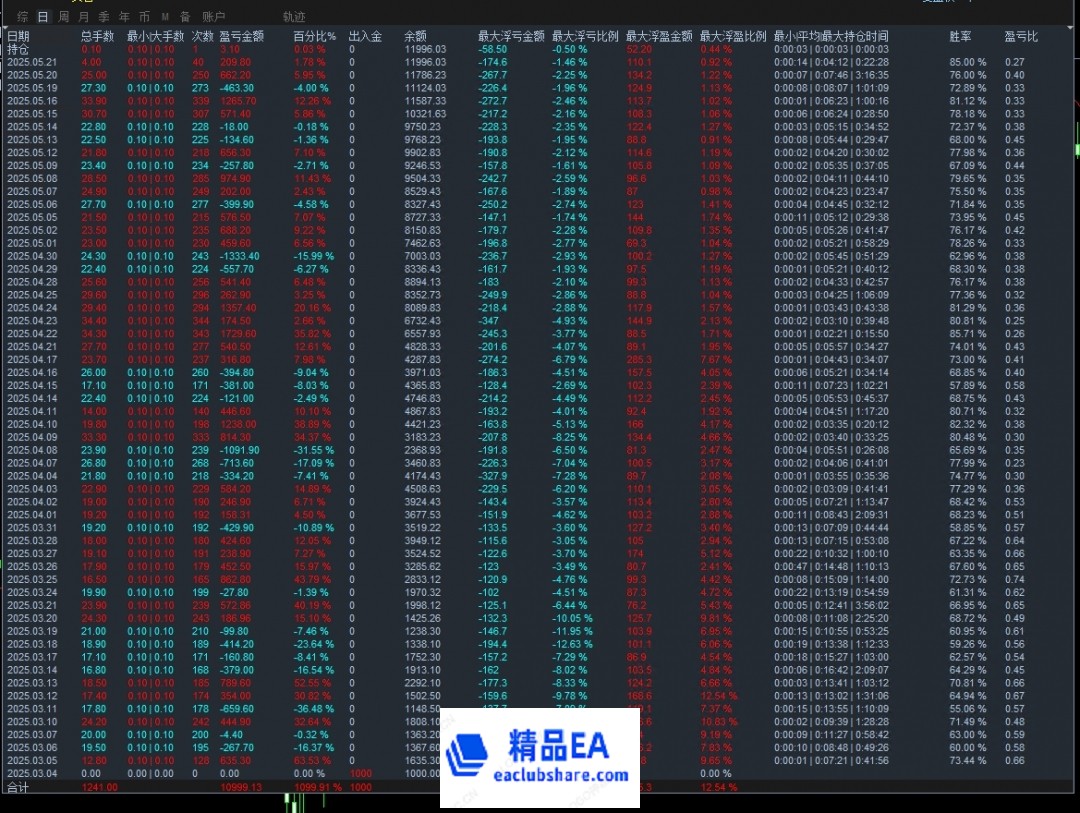 5.21顶.jpg