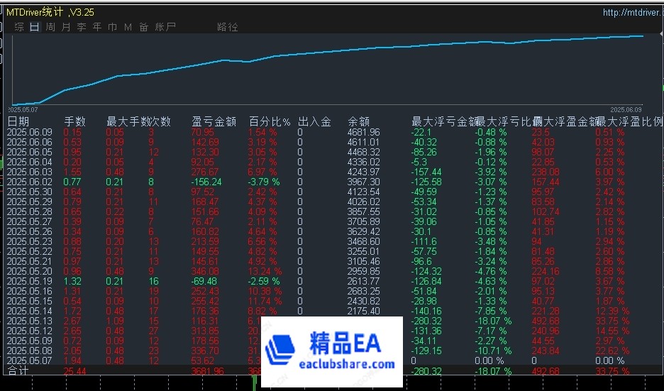 6.9顶.jpg