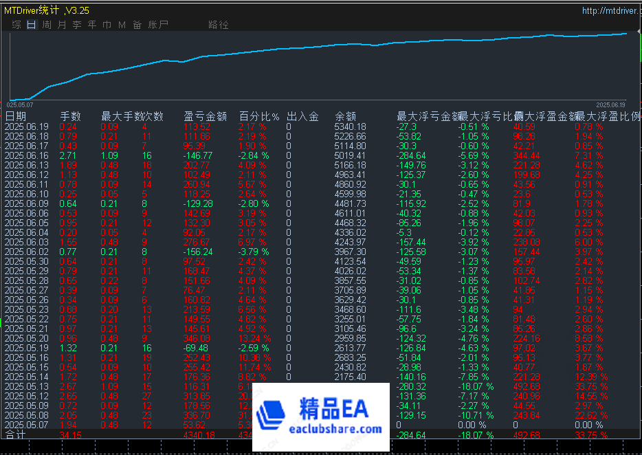 6.20发发.png