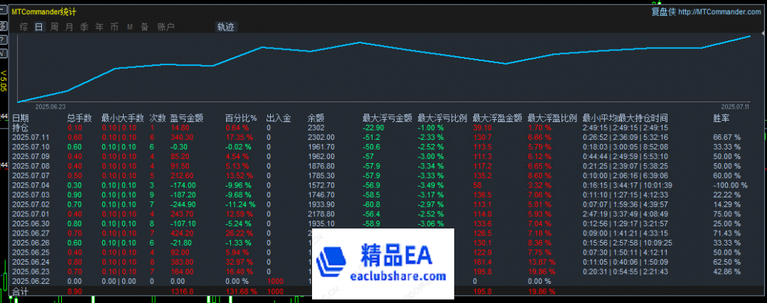 0714发帖黑图.jpg