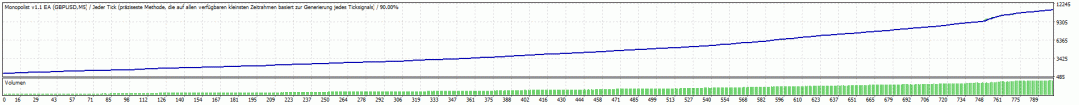 Mono.gif