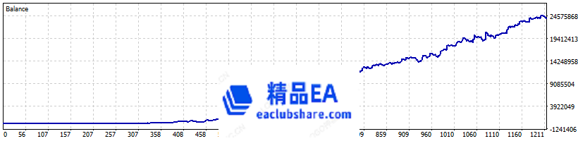 ReportTester-86322812-1732717912.png