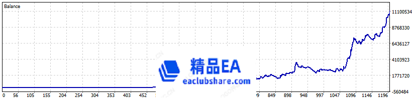 ReportTester-86322812-1732424270.png