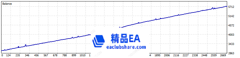 eaclubshare.com1.png