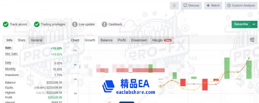 eaclubshare.com1.png