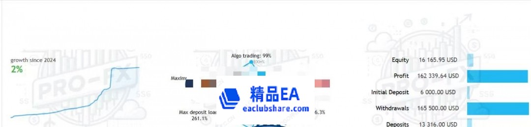 eaclubshare.com1.png