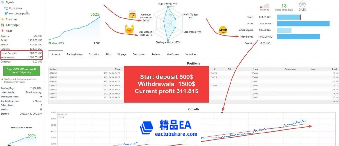 eaclubshare.com1.png