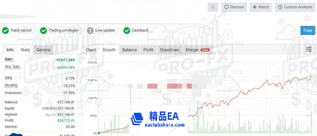 eaclubshare.com.png