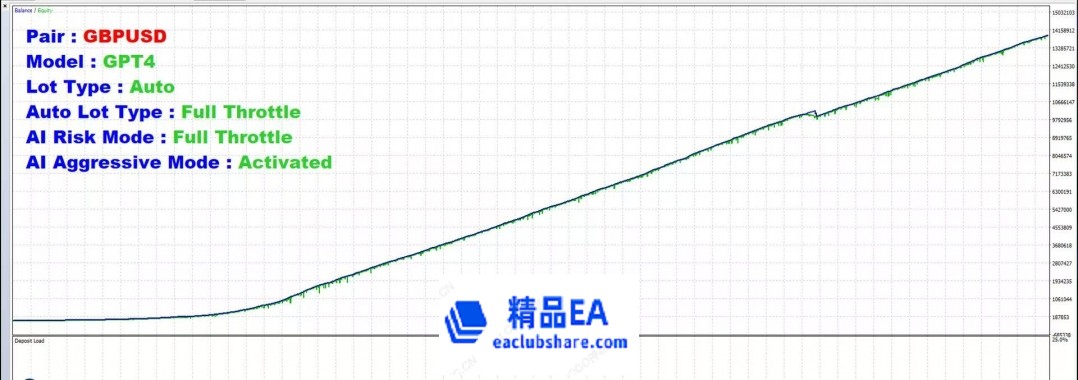 eaclubshare.com3.png