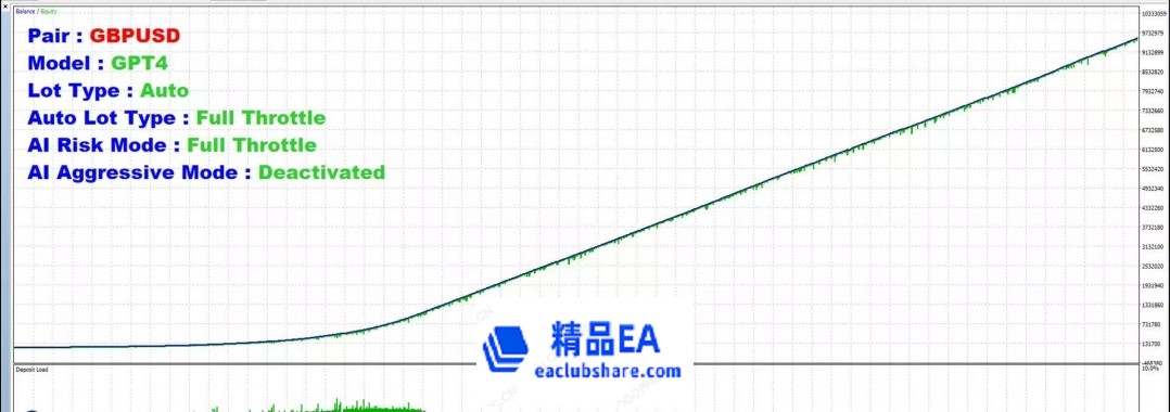 eaclubshare.com1.png