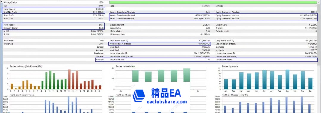 eaclubshare.com2.png