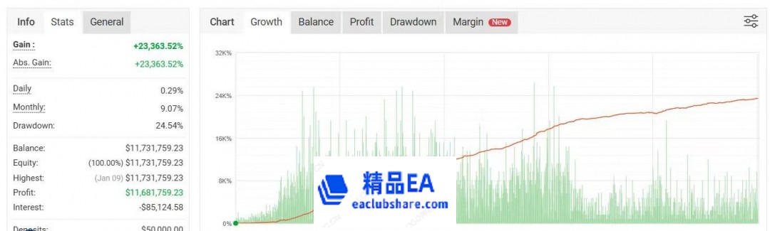 eaclubshare.com2.png