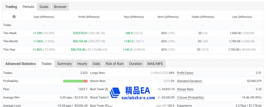 eaclubshare.com1.png