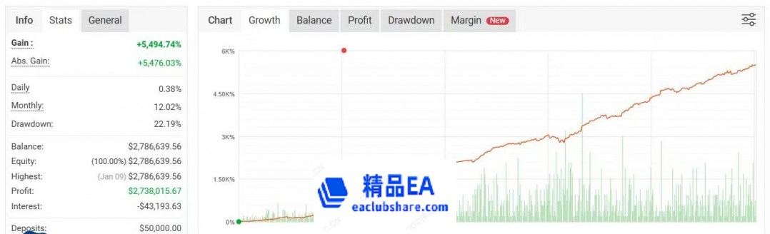 eaclubshare.com3.png