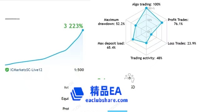 eaclubshare.com2.png