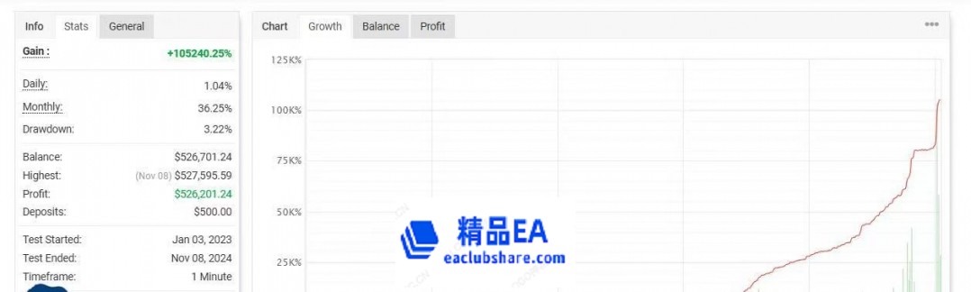 eaclubshare.com2.png