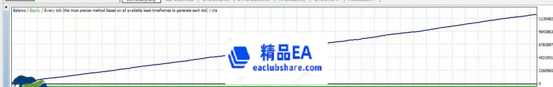 eaclubshare.com1.png