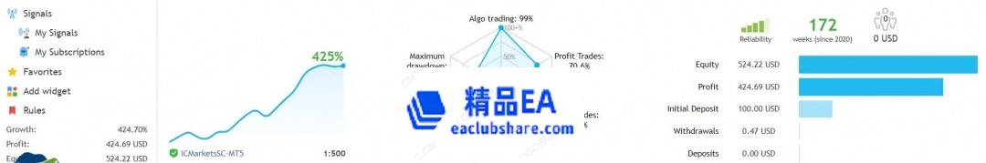 eaclubshare.com3.png
