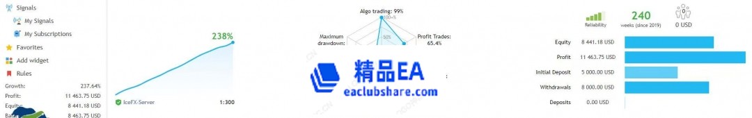 eaclubshare.com2.png