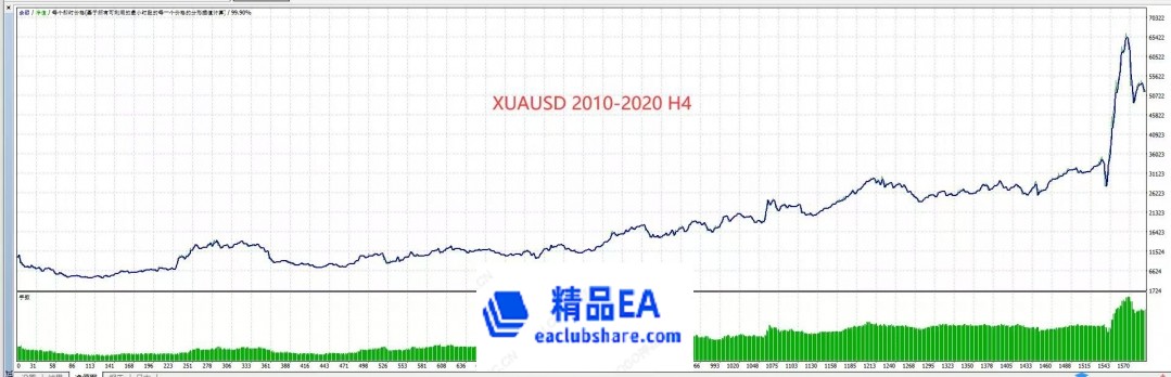 eaclubshare.com - 副本.png