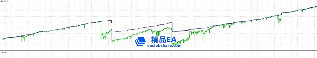 eaclub share.com.png1.jpg