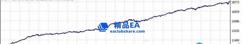 eaclubshare.com2.png