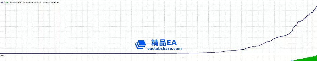 eaclubshare.com3.png