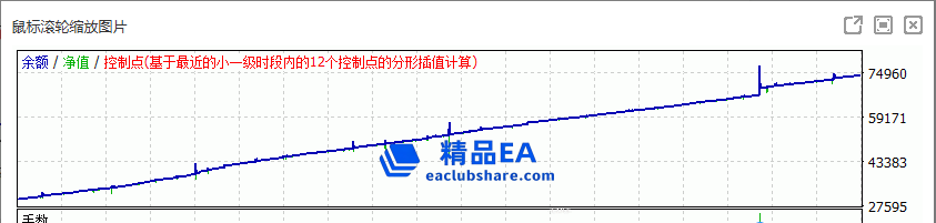 eaclubshare.com1.png