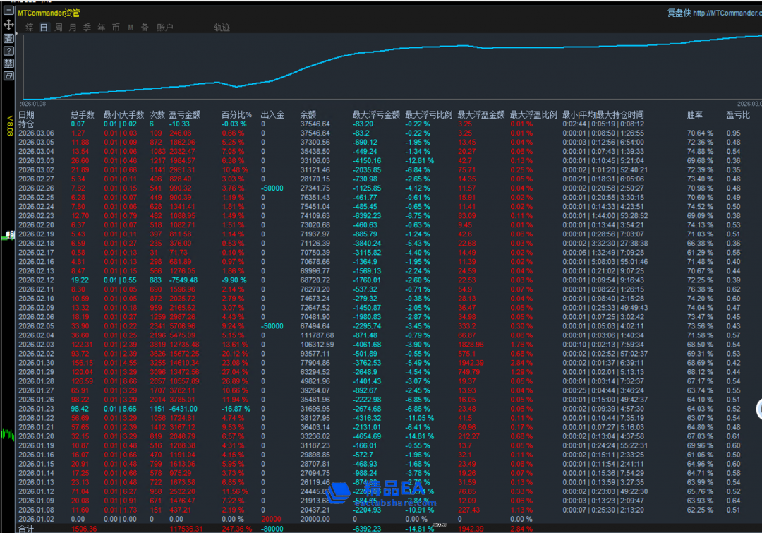 屏幕截图 2026-03-06 102724.png