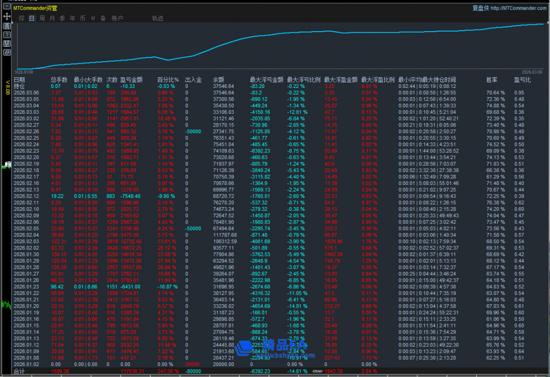 屏幕截图 2026-03-06 161043.png