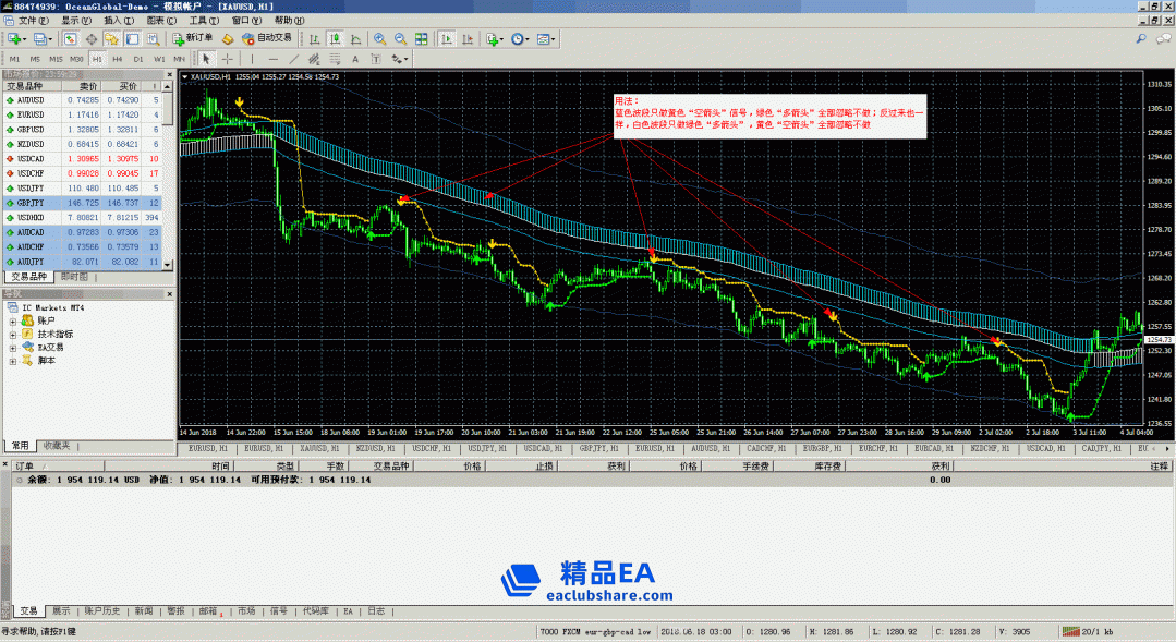 #多空轨道 波段箭头（教程）.gif