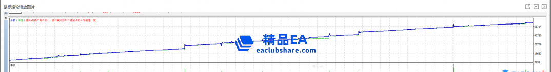 eaclubshare.com1.png